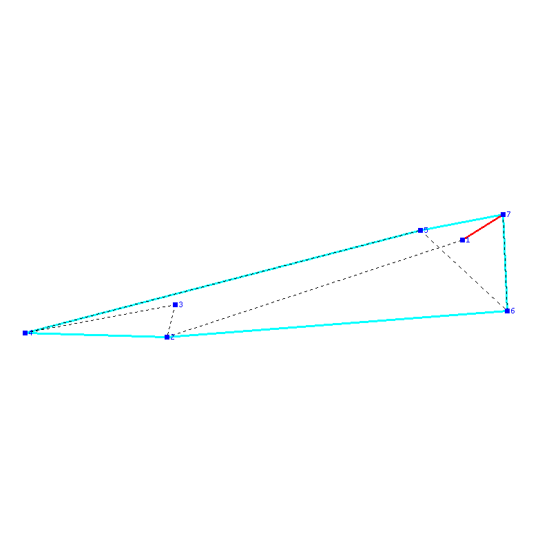 Flugauswertung